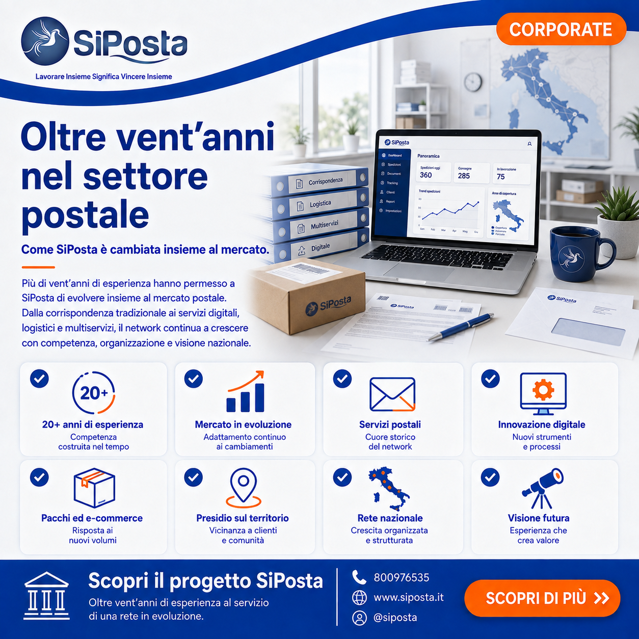 SiPosta oltre vent&rsquo;anni di esperienza nel settore postale e innovazione